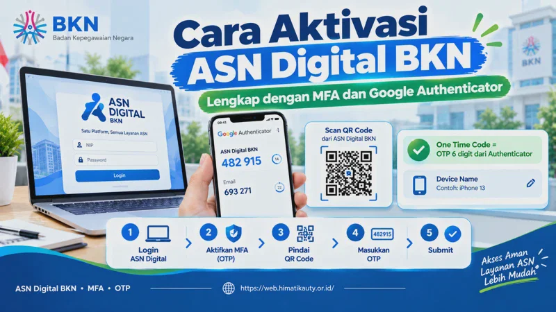 Cara Aktivasi ASN Digital BKN, Lengkap dengan MFA dan Google Authenticator