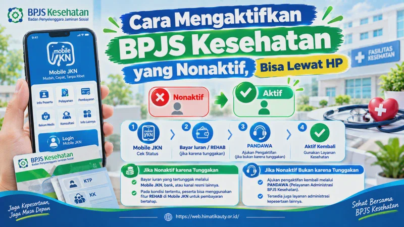 Cara Mengaktifkan BPJS Kesehatan yang Nonaktif, Bisa Lewat HP