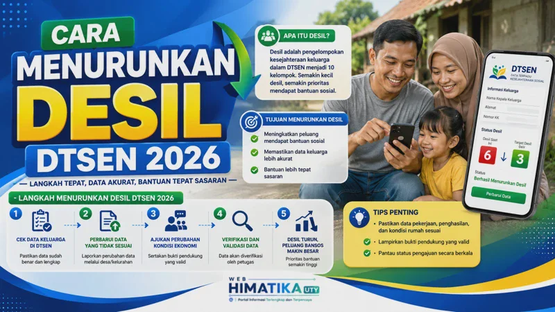 Cara Menurunkan Desil DTSEN 2026: Panduan Sanggah Mandiri Resmi