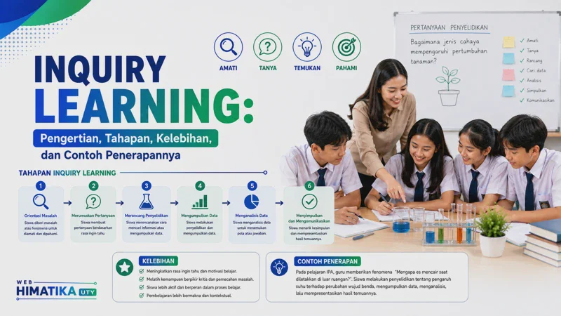 Inquiry Learning: Pengertian, Tahapan, Kelebihan, dan Contoh Penerapannya