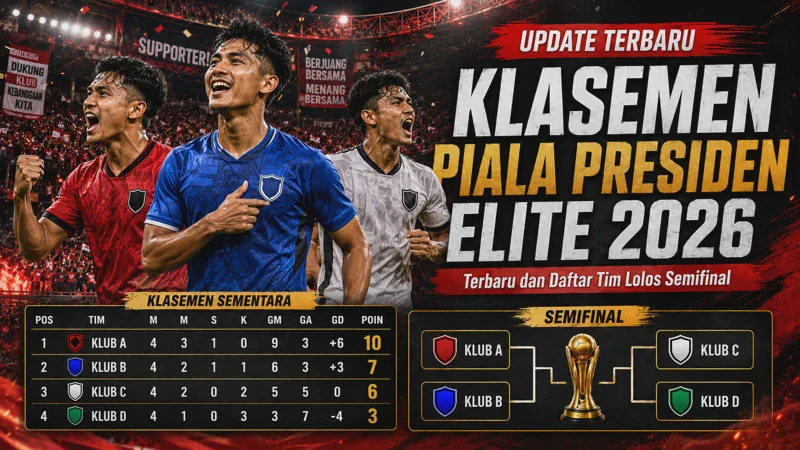 Klasemen Piala Presiden Elite 2026 Terbaru dan Daftar Tim Lolos Semifinal