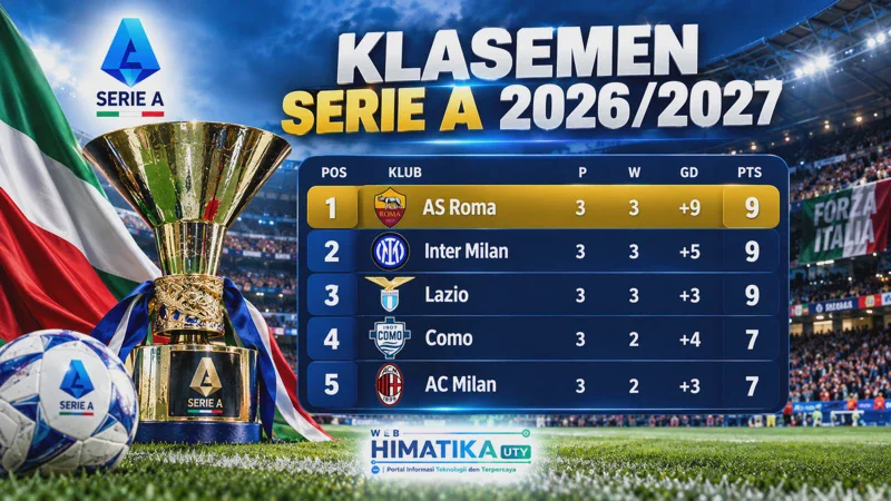 Klasemen Serie A 2026/2027 Terbaru: Update Pekan 3, Hasil Lengkap, dan Top Skor