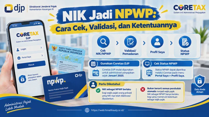 NIK Jadi NPWP: Cara Cek, Validasi, dan Ketentuannya