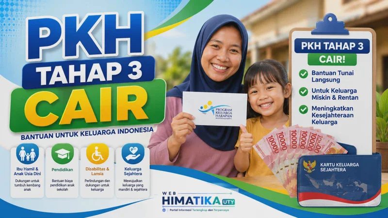 PKH Tahap 3 Cair: Jadwal Terbaru dan Cara Cek NIK KTP Lewat HP