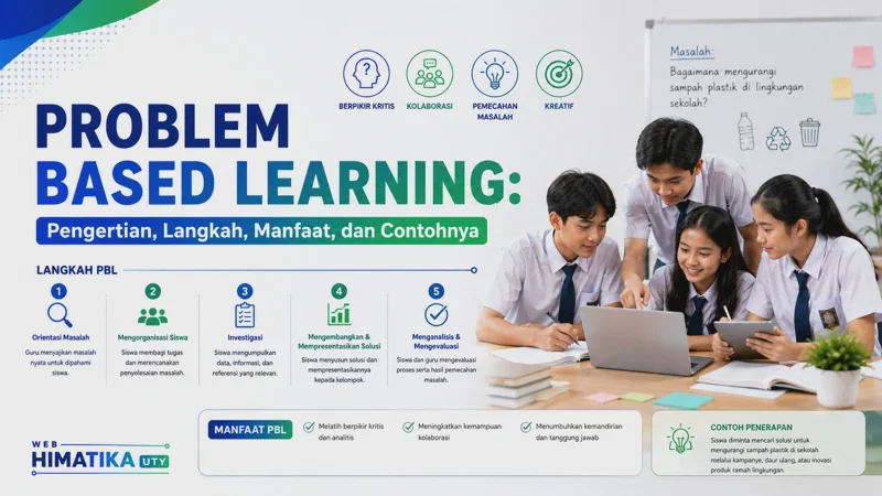 Problem Based Learning: Pengertian, Langkah, Manfaat, dan Contohnya